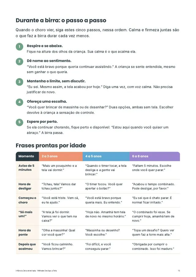 Página do roteiro anti-birra com frases prontas